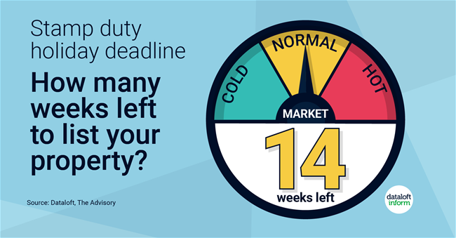 184-Dataloft-Weeks-of-Stamp-Duty-holiday_UPDATE_19th_August-02