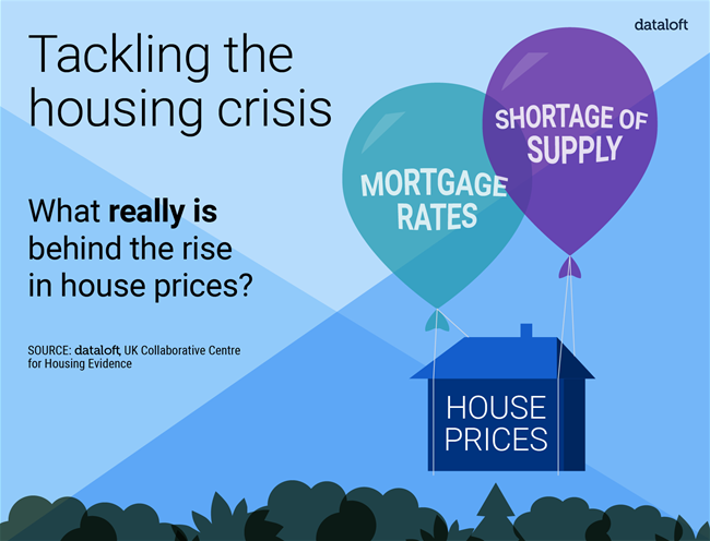 138_Dataloft_mortgage_housing_crisis-01