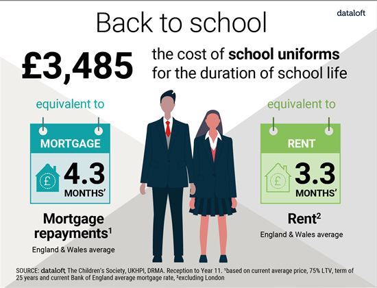 139_Dataloft_back_to_school-01-01