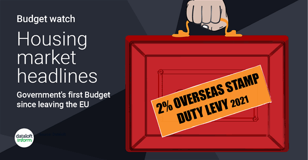 163-Dataloft-Post-budget 163-Dataloft-Post-budget
