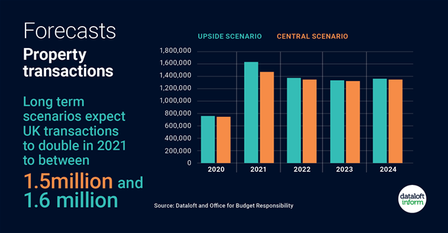 166_Dataloft_inform_Insight 166_Dataloft_inform_Insight