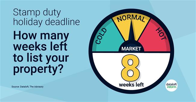 194-Dataloft-Weeks-of-Stamp-Duty-holiday_UPDATE_6_October_normal 194-Dataloft-Weeks-of-Stamp-Duty-holiday_UPDATE_6_October_normal