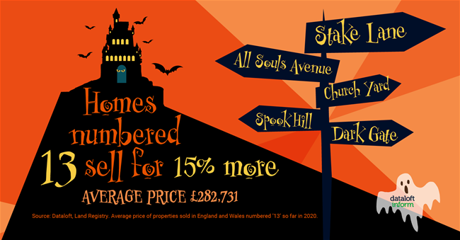 197_Dataloft_spooky_addresses-04 197_Dataloft_spooky_addresses-04
