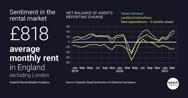 204_Dataloft_inform_Insight 204_Dataloft_inform_Insight