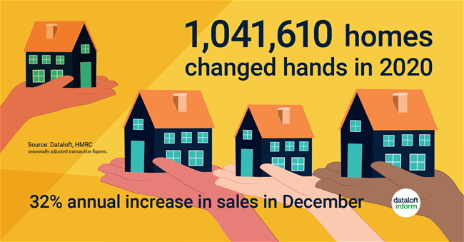 207_Dataloft_Homes_change_hands-01 207_Dataloft_Homes_change_hands-01