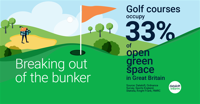 216_Dataloft_Golfing_green_space-01 216_Dataloft_Golfing_green_space-01