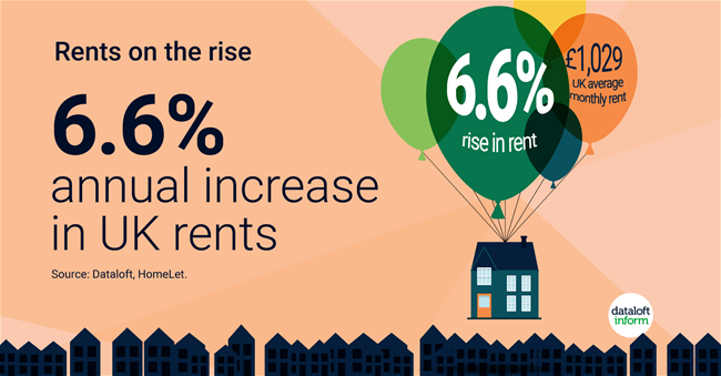 236_Dataloft_rents_are_rising-01 236_Dataloft_rents_are_rising-01