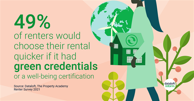 246_Dataloft_sustainable_renters-01 246_Dataloft_sustainable_renters-01