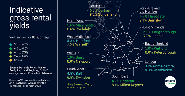 248_Dataloft_inform_Insight 248_Dataloft_inform_Insight