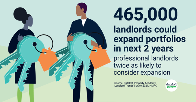 256_Dataloft_Landlords_expand_portfolios-01 256_Dataloft_Landlords_expand_portfolios-01