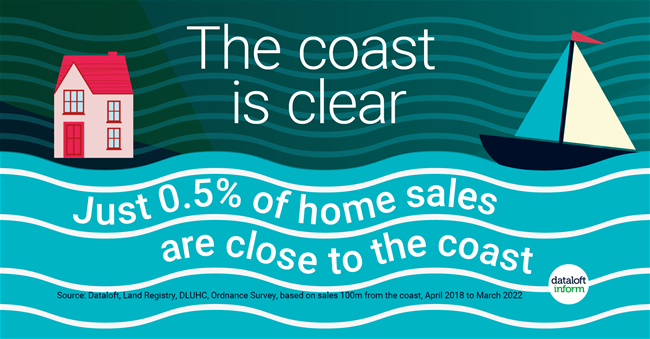 284_Dataloft_The_Coast_is_clear-01 284_Dataloft_The_Coast_is_clear-01
