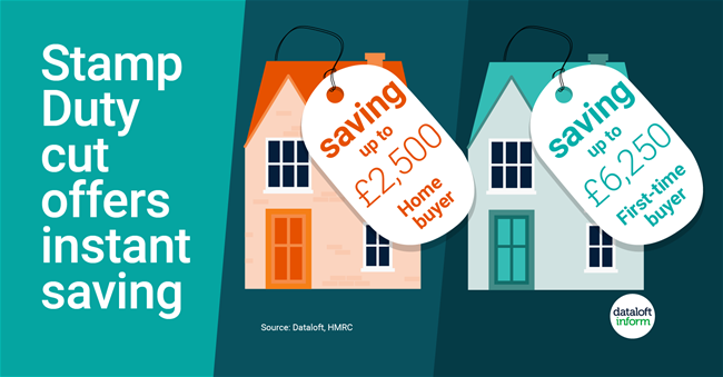 291_Dataloft_Stamp_Duty_September_2022 291_Dataloft_Stamp_Duty_September_2022