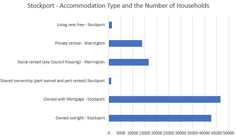 chart1